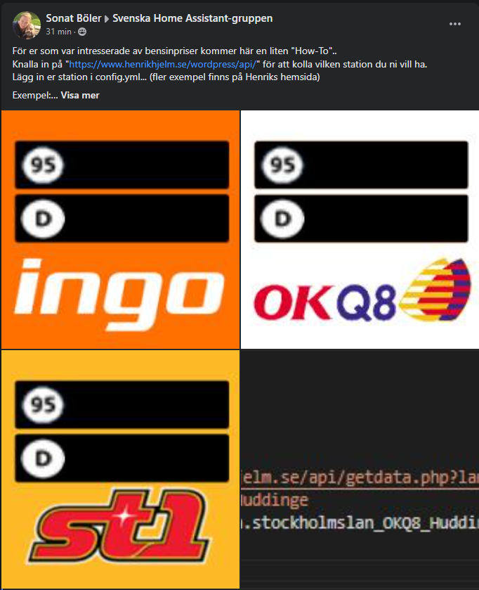 Graf över användning